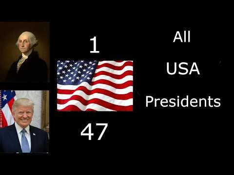 Presidents of the United States of America: George Washington  to Donald Trump