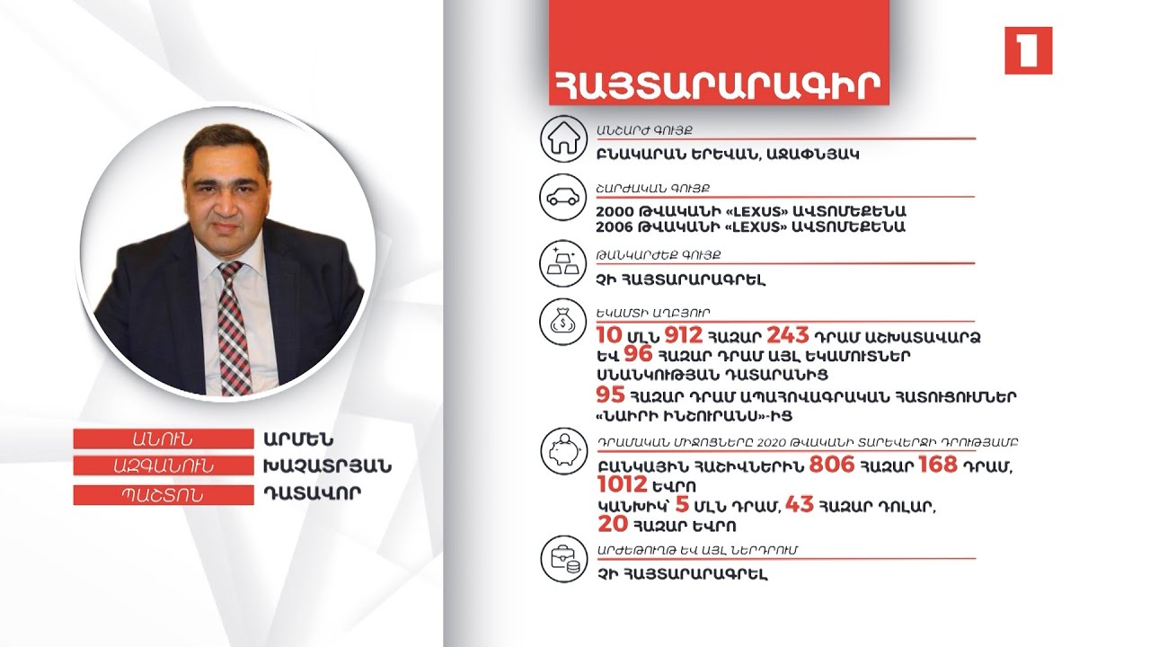 Դատավոր Արմեն Խաչատրյանի գույքի և եկամուտների հայտարարագիրը