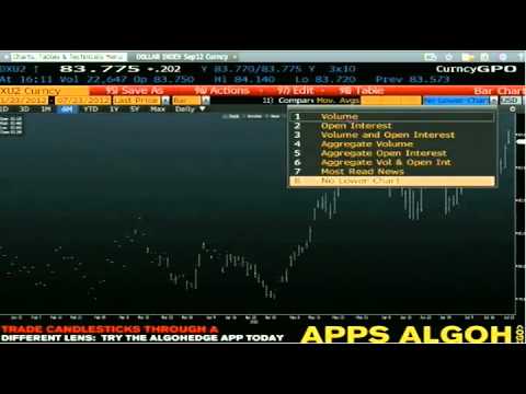July 23rd Daily Stock Market Recap By Tom O'Brien on TFNN-2012.mp4