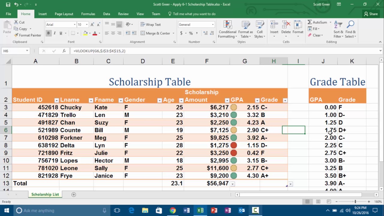 APP104 - Chapter 6 - Homework