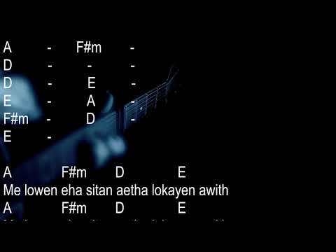 Aetha Ran Wiman Thulin - Sinhala