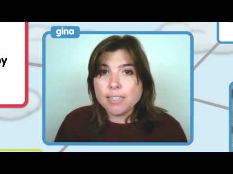 2 Science Backed Productivity Hacks To Supercharge Your Day Fast Company