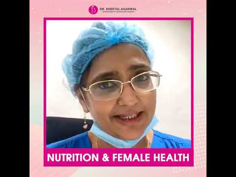 Videos from Dr Sheetal Agarwal