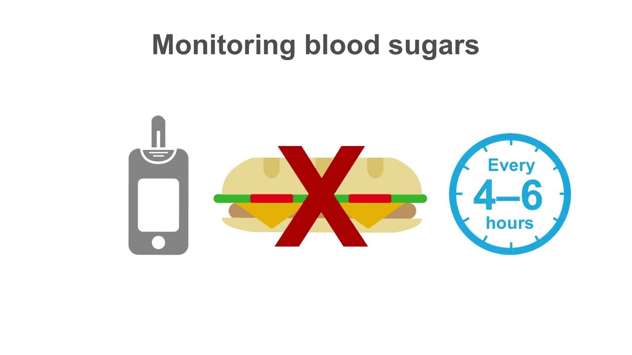 Mastering management in hospitalized patients