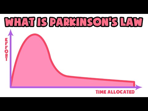 What is Parkinson's Law | Explained in 2 min