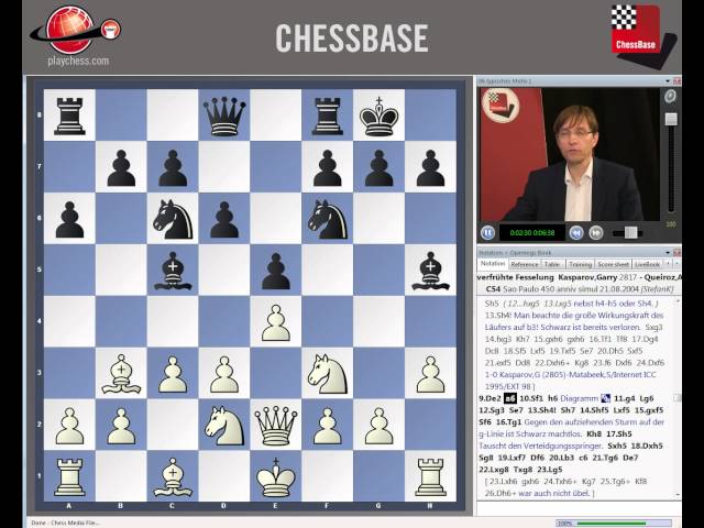 Is ChessBase Worth It? 