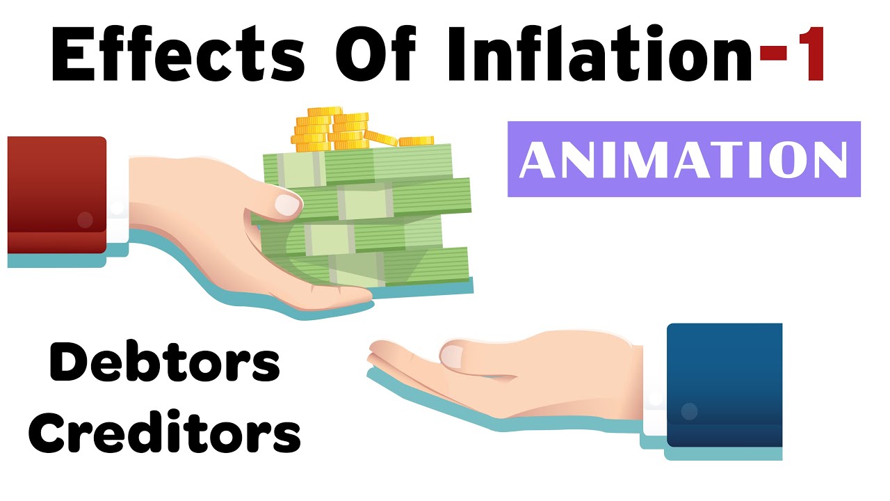 Effects of Inflation (1/4): on Creditors and Debtors, Lending, Investment, Aggregate Demand, Premium