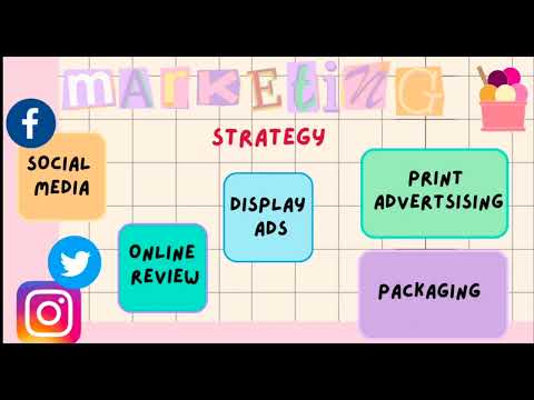 HTF525 - Food Innovation (Alolo Ice cream)