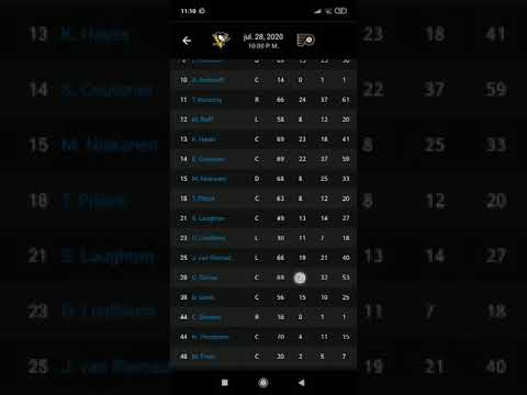 Hoy partido NHL Penguins VS Flyers