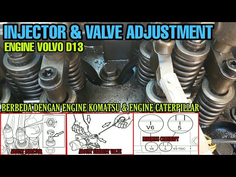 Adjust Valve and Injector Volvo D13 Engine - Volvo Truck