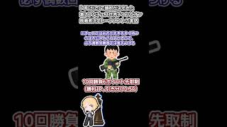 チェスに幸運は必要？『くじ引き』で勝敗が決定した激レアなチェス世界チャンピオン決定トーナメントの実話 #shorts #チェス #幸運 #名勝負
