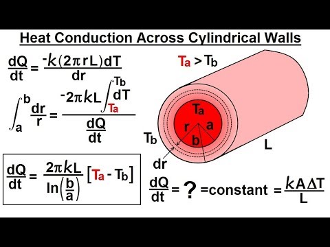 Physics 24 1 Variable Heat Transfer 1 of 25 Changing Sink Temperature
