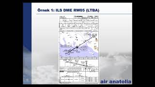 Harita Egitimi: Instrument Approach Charts (IAC) - Precision Approaches (PA) (1.