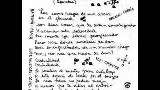 Pescado Rabioso Chords - Chordify