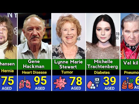Celebrities Who Died In 2025