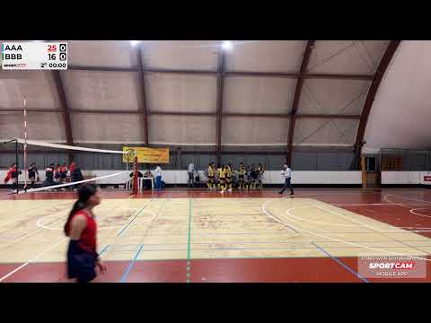 18/1/2026 GBP Juniores - Aurora 0-3