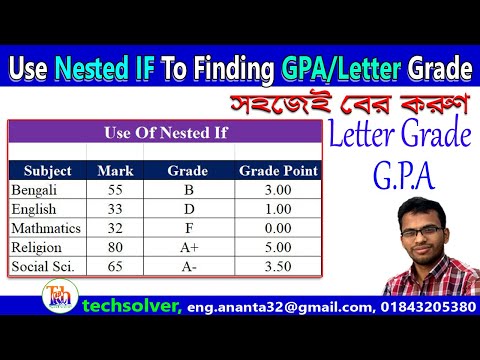 2 56 Gpa Letter Grade Suggested Addresses For Scholarship Details Scholarshipy 2 56 Gpa Letter Grade Suggested Addresses For Scholarship Details Scholarshipy