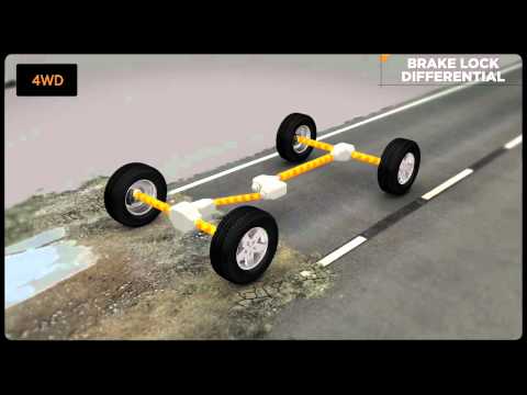 Jeep® Quadra-Trac I® 4WD System Explained.mp4