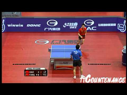 Austrian Open: Fang Bo-Hao Shuai