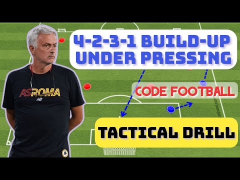 4-2-3-1 build-up under pressing! Tactical exercise!
