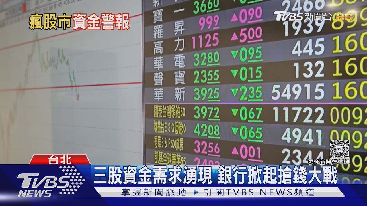 影音/全民瘋股票借錢投資!報稅季撞股利發放 銀行資金拉警報