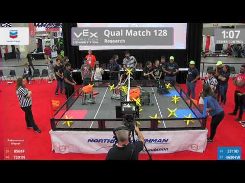 2017 VRC Res Q128 - 8568F 7201N vs 2719D 46304W - 34 to 11