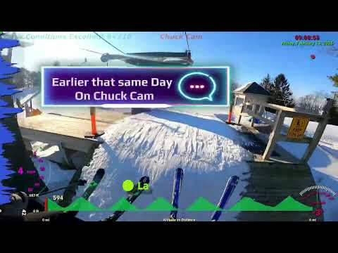 Ski Roundtop Live Camera