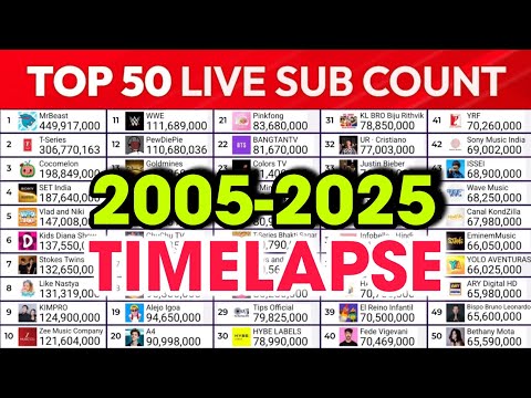 Top 50 YouTubers Live Sub Count (2005–2025) | MDM Live Sub Count Timelapse