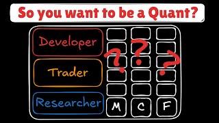 2026 Quant Roadmap | Projects Skills and Tips to become a Developer Trader or Researcher
