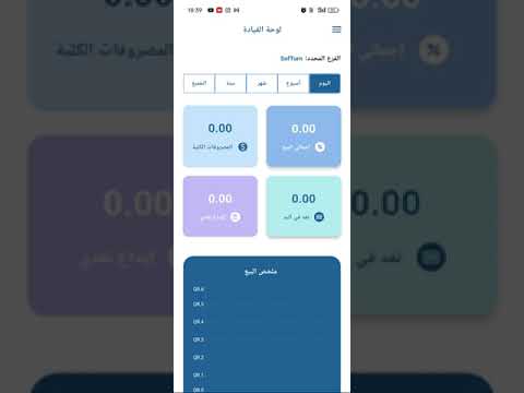 Technobiz