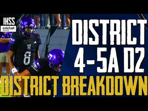 High Stakes and Rising Stars: 2023 High School Football District 45 Preview