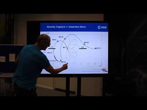 How to fly to Mercury - Episode 8