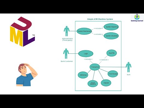 , title : 'UML Use Case Diagram  ---  شرح   بالعربي'