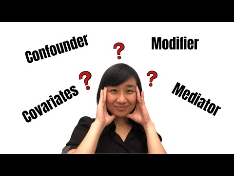 Confusing Terms in Research - Confounder/Covariate/Moderator/Mediator | Simple Example