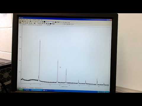 MSE408 F20 Lab 2 - XRD Peak Analysis