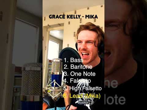 Mika - Grace Kelly (Harmonies)