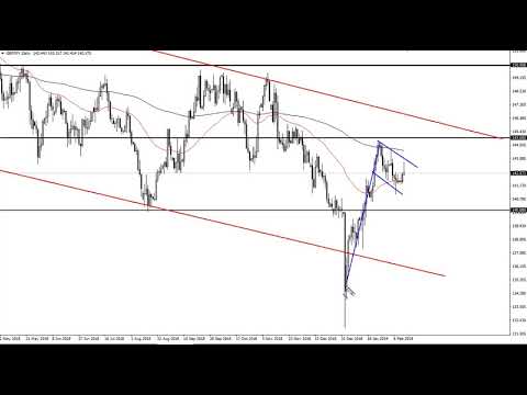 GBP/JPY Technical Analysis for February 14, 2019 by FXEmpire.com