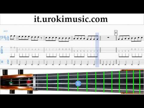 Lezioni di Violoncello Shakira Can't Remember to Forget You Parte#1 Melodia Tutorial Spartito