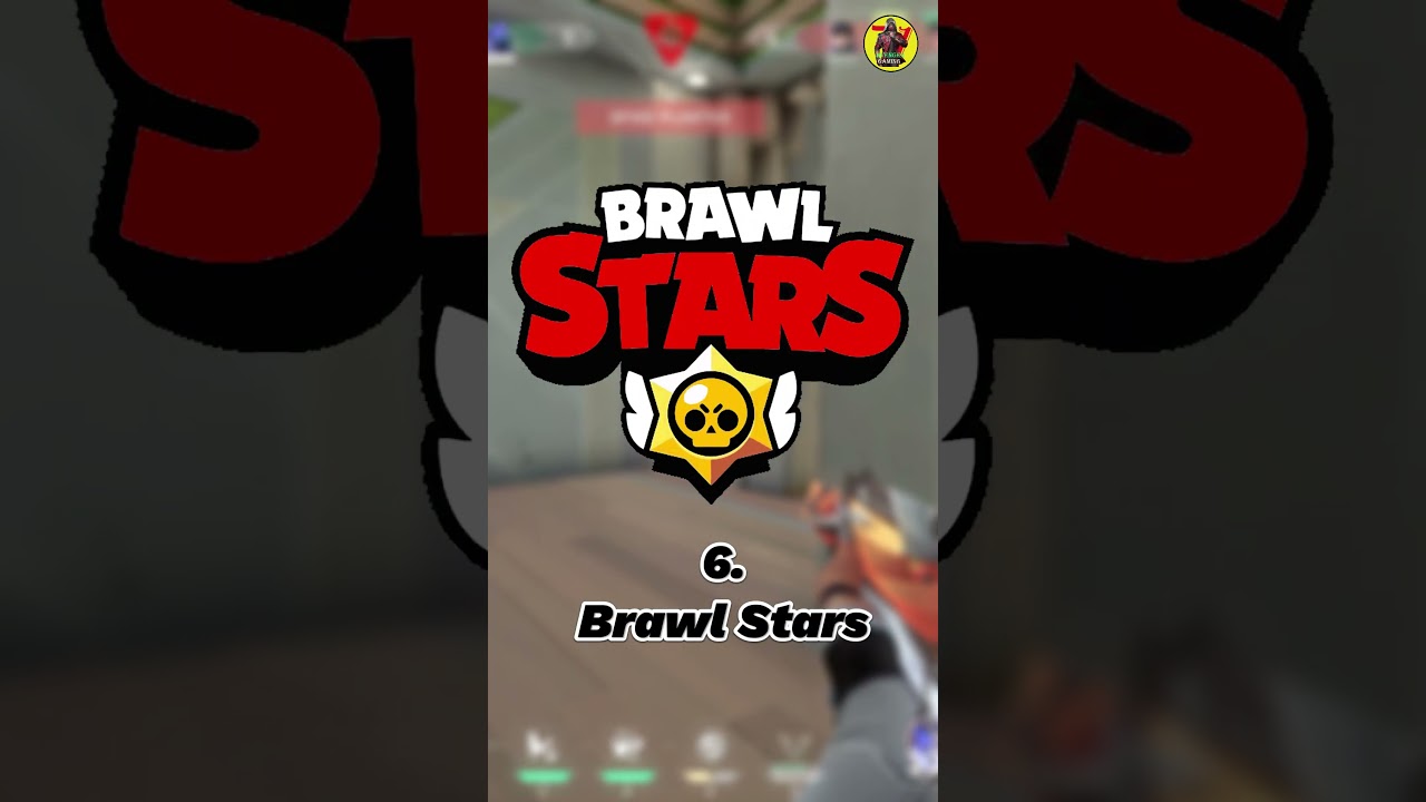 Top 10 Most Watched Esports Games of 2024