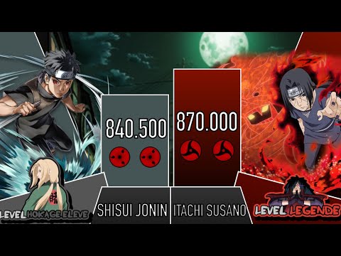 SHISUI UCHIHA VS ITACHI UCHIHA POWER LEVEL🔥- AnimeDual