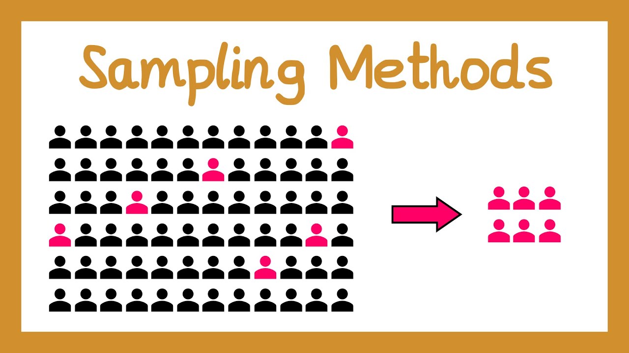 Sampling Methods - Year 1 Statistics