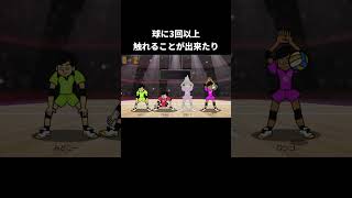 バレーボールとは【リズム天国ミラクルスターズ】#リズム天国