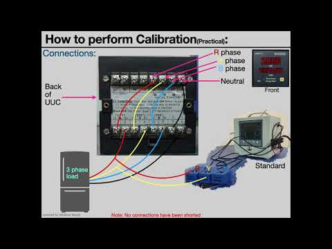 Multifunction Meter Calibration
