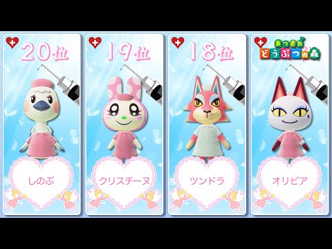Descargar あつ森 白衣の天使 ナースの格好が似合う女の子ランキング あつまれどうぶつの森