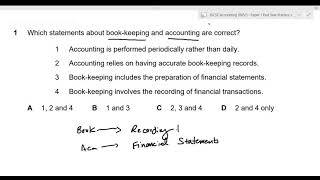 Accounting Q1