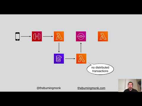 Yan Cui: Patterns and practices for building resilient AWS Serverless Applications