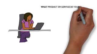 What’s the Best Outcome I could Help You Achieve?