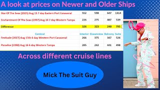 A look at the crazy price difference of Royal Caribbeans newer ships vs other Cruise Lines
