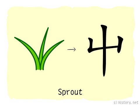 SilkStory - The Story of Chinese Character