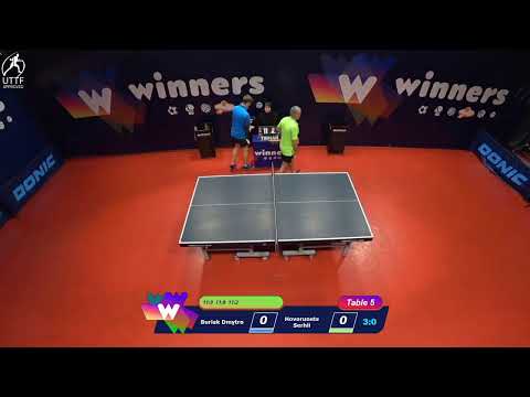 WINners League 03.01.2022 Buriak D. - Hovorunets S. 19:45